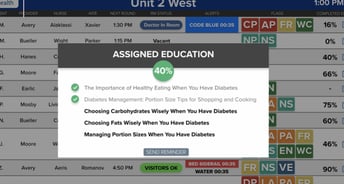 HCI Unit Whiteboard showing education content for a specific patient, with an option to send a reminder for viewing.