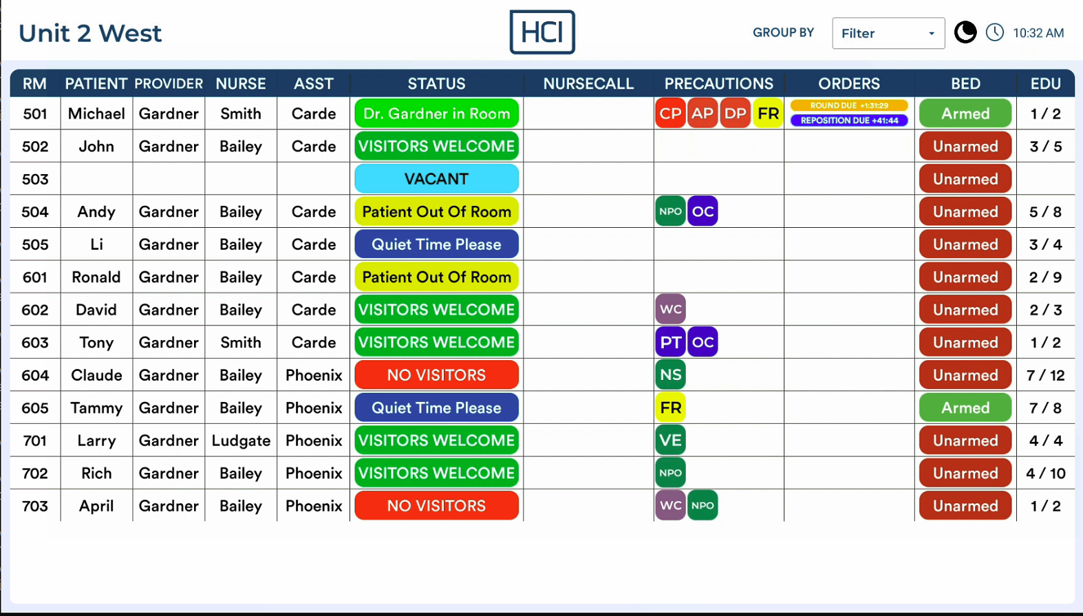 Unit Status Board RTLS Staff Location