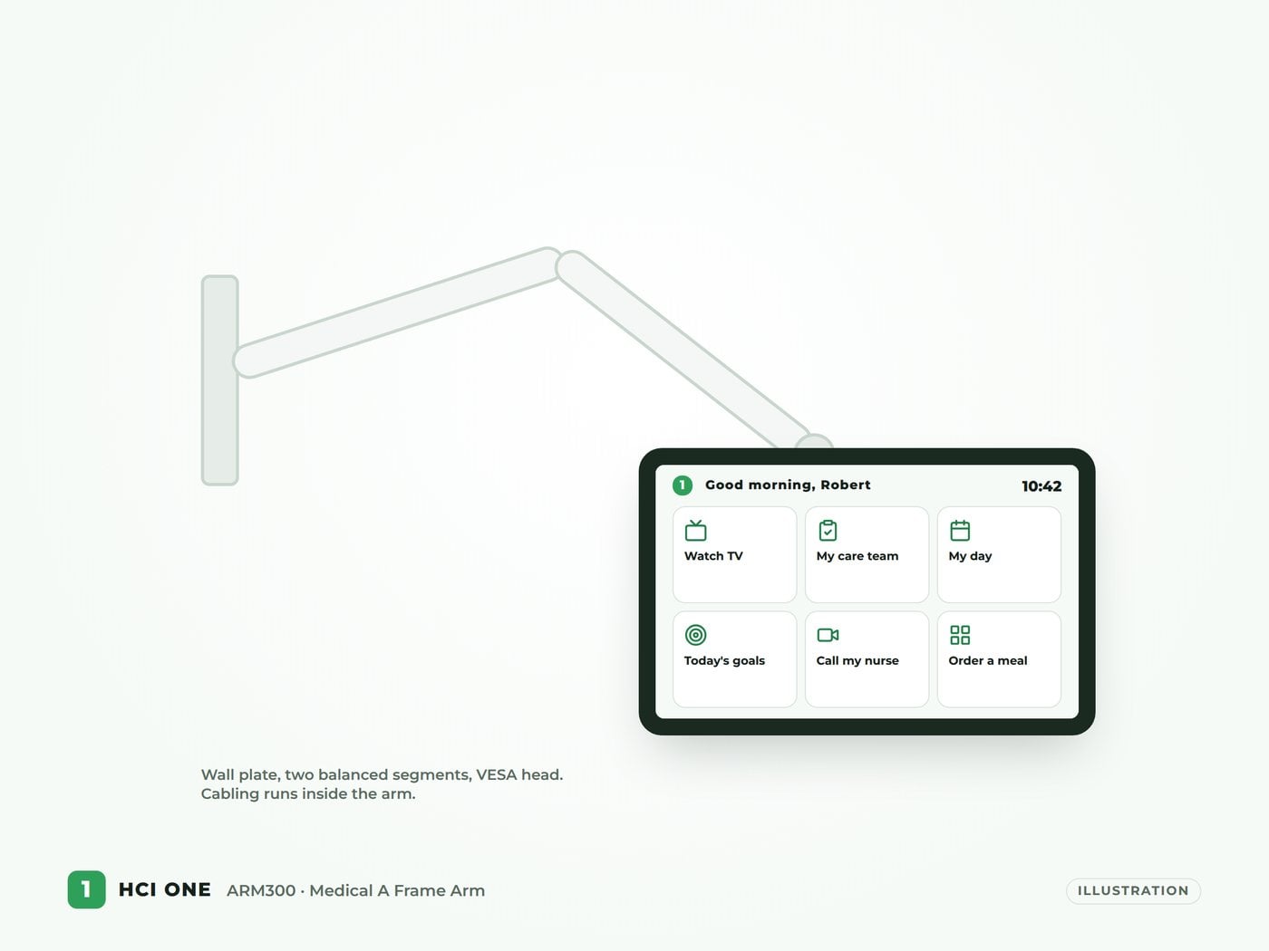 Medical A Frame Arm showing HCI ONE sample data
