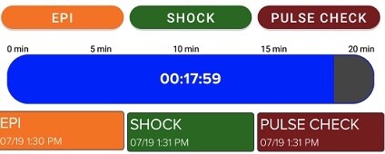 Code Blue Response: When Time is of the Essence_HCI