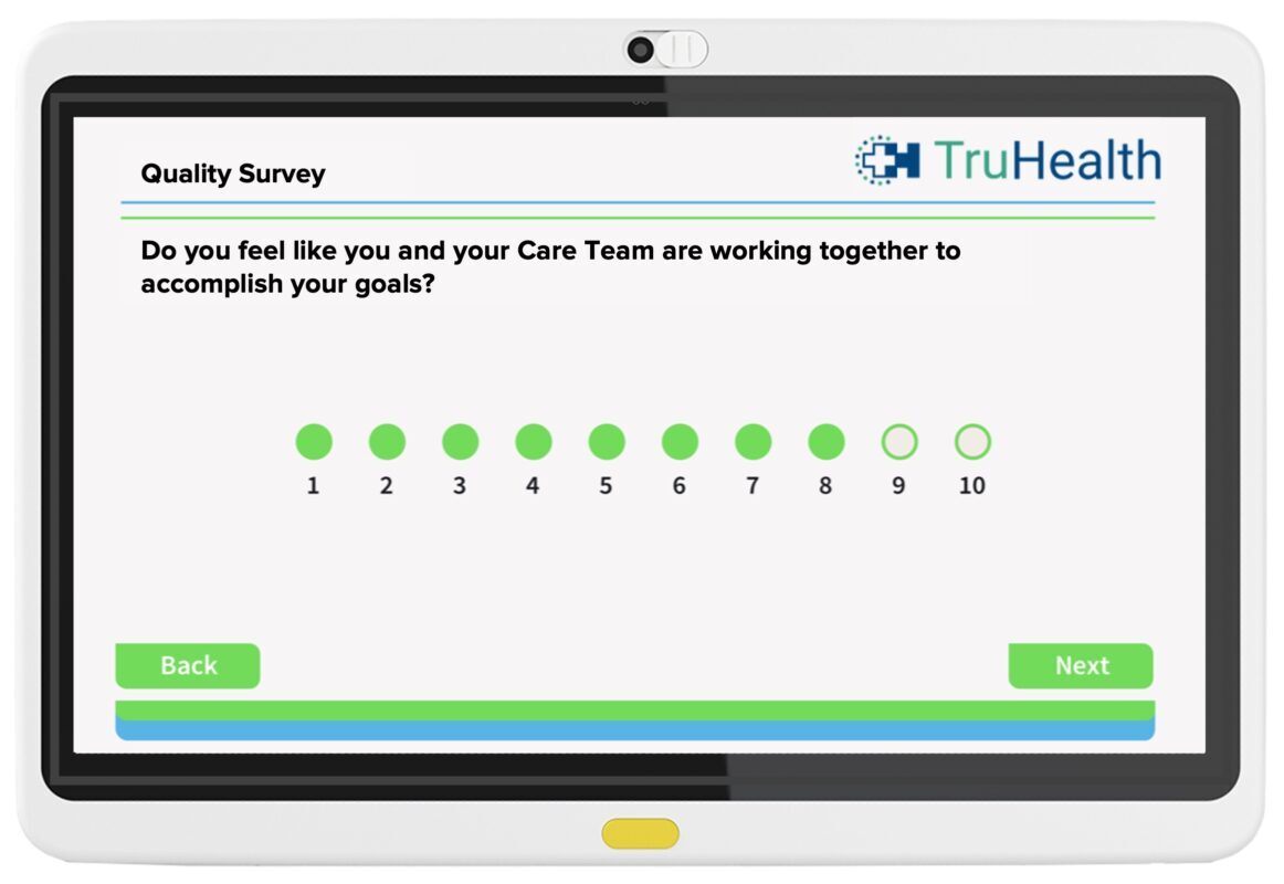 Patient Surveys: The Value of Monitoring Patient Satisfaction_HCI